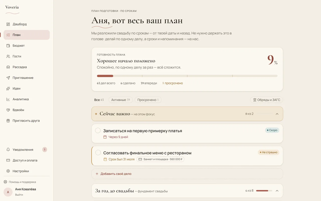 Чек-лист подготовки к свадьбе с обратным отсчётом в Voveria