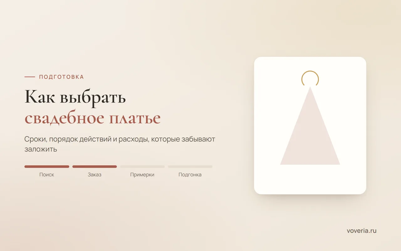 Как выбрать свадебное платье: сроки и порядок действий